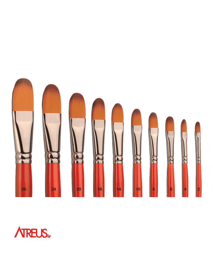 قلمو شماره 12