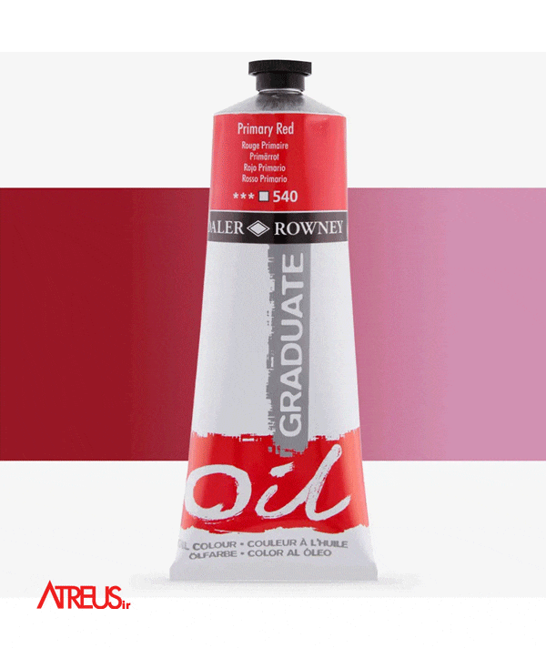 رنگ روغن دالر رونی