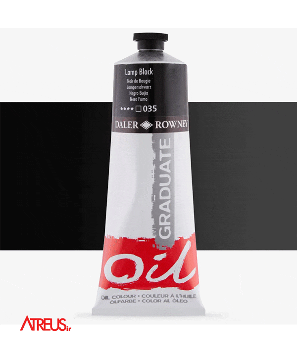 رنگ روغن دالر رونی