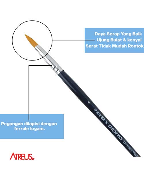 قلمموی لیرا Lyra Taklon Brush